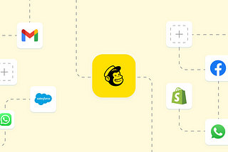 5 best Mailchimp journeys that make use of an Embedded iPaaS solution