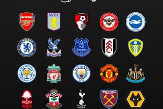 Premier League Preview 2022/2023