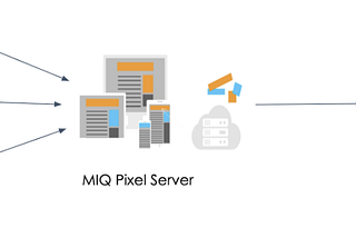 User Intent Prediction & Retargeting via Spark Structured Streaming