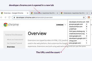 Build a chrome extension in 5 steps