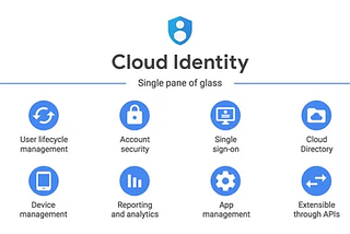 Setting Up Cloud Identity Free: A Step-by-Step Guide