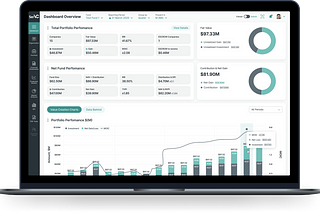 SerVC — Helping VC funds to maintain the trust of investors with transparency