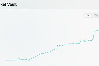 Fuelling the Volatility Engine By Nick | Lyra (ฉบับภาษาไทย)