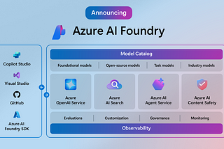 Exploring the new Azure AI Foundry