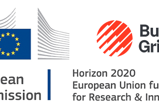 Supported by the EU’s H2020 Programme