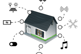 Middleware solutions help Smarthomes