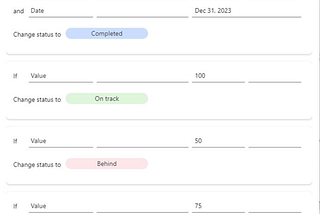 Using Power BI Metrics and the automatic forecast function