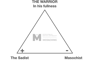 Nguyên mẫu Nam tính — The Warrior