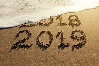 2018, A Year of Self-Discovery, Personal Health and Well-Being