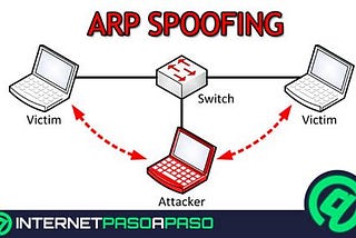 ARP spoof detector in Python