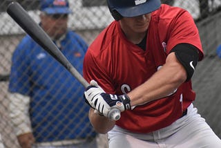 Looking Into Workload For Hitters