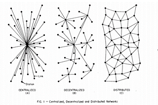 War & Order: What Web3 Can Teach Us About WW3