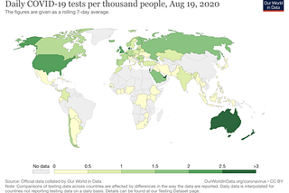 COVIDaction Data Challenge Epi-Models Winners Announced