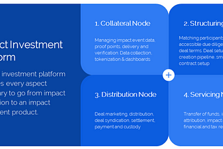 WhitePaper Series: The Global Impact Marketplace