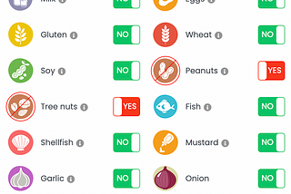 Lettuce Take a Look at Allergy Policies in American Salad Chains