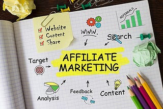 How do I start affiliate marketing with no money and a website?