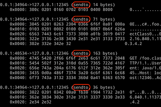 Syscall-Based Log4Shell Detection on Linux