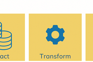 ETL- Extract, Transform, Load