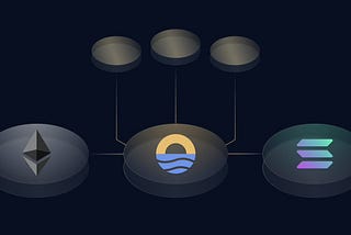 Overview of Sunrise’s Dual-Token Model with Proof-of-Liquidity