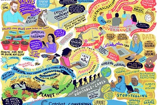 Producer Chronicles: Catalyst Edition: Weeknote 003 | Catalyst Convenings: Autumn Roundtables…