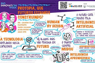 [ PROTOPIA: QUE FUTUROS ESTAMOS CONSTRUINDO? ]