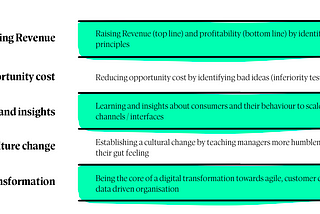 Yes. We need to attribute revenue to experimentation. Here’s how: Part 1