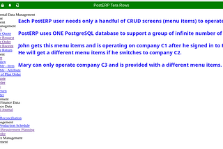 The Low-Code PostERP framework