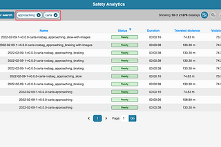 How IVEX Safety Analytics platform supports AD/ADAS development