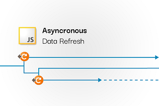 Asynchronous Data Refresh in OutSystems