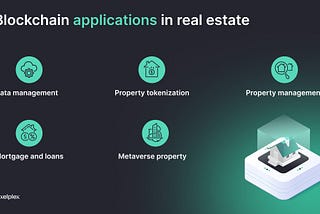 The Future of Blockchain: Applications in Real Estate