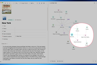 When Graph View Isn’t Enough — Intersections