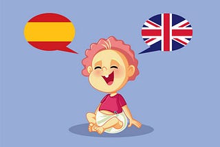 Early Bilingualism Strengthens The Brain: A Cognitive Perspective