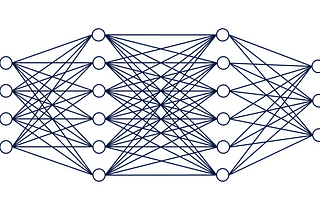 Difference between Iteration and Epoch in Neural Networks