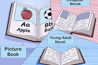 How To Write Chridren’s Short Storie and Develop your chridren’s brain by reading the book you…