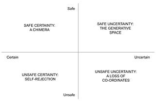 What if schools were to cultivate “safe uncertainty” in every learner?