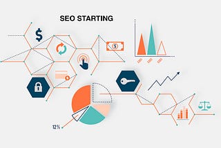 How To Do SEO Yourself in 2022