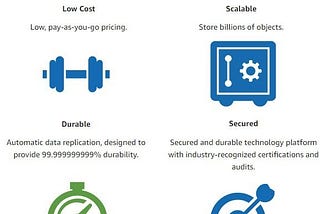 Case study about Apple how they get benefitted from AWS