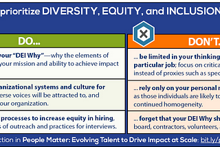 Is Diversity, Equity and Inclusion a Must?