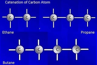 What is catenation property of carbon?
