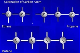 What is catenation property of carbon?