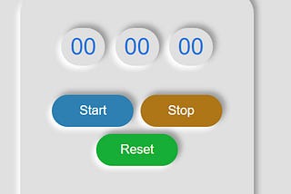 Building a stopwatch with HTML, CSS and JavaScript