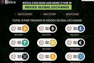 IndoEx Added More Pairs of Bitica