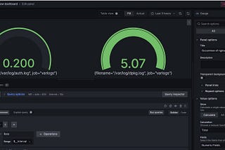 Day 74 — Connecting EC2 with Grafana