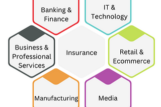 Beyond Your Own Data: Why Public Data is Essential for Complete Business Insight