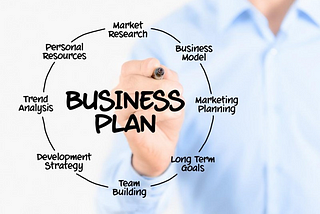 Why You Need A Business Plan