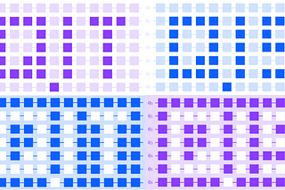 Qiskit circuit drawer mosaic pattern