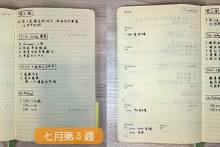 MOLESKINE 18M 手帳使用心得