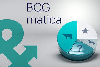 BCG matica: Návod, ako vytvoriť konkurencieschopné portfólio