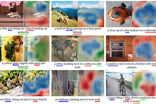 Image Caption Generation with Visual Attention