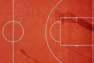 EuroBasket 2025: Talentų Valdymas ir Strategija